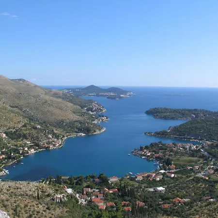 Anita - Waterfront With Sunbeds! Appartement